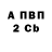 Кокаин 97% Valentina Mihov